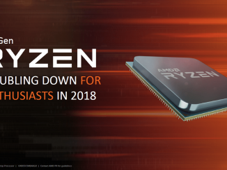 AMD Ryzen