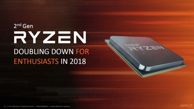 AMD Ryzen