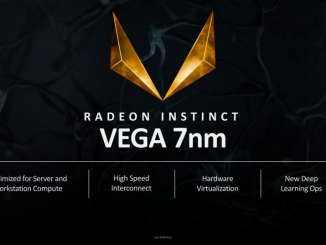 AMD Vega 20 Radeon Instinct RX Vega