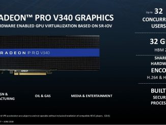 Radeon Pro V340