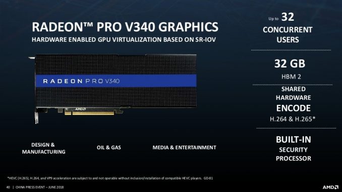 Radeon Pro V340