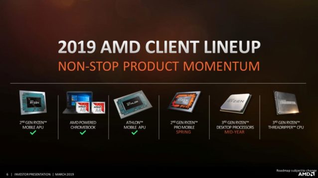 AMD Roadmap Ryzen 3000 Threadripper 3000