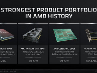 AMD Annual Shareholder Meeting Ryzen 3000 Navi Epyc 2 Radeon Instinct MI60