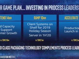 Intel 2019 Investor Meeting Intel 10nm 7nm