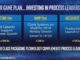 Intel 2019 Investor Meeting Intel 10nm 7nm