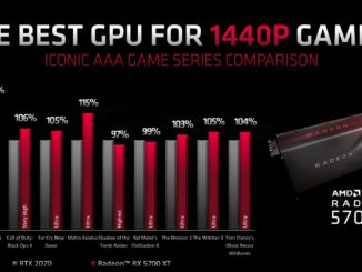 AMD Radeon RX 5700 XT Benchmark Leak Navi E3 2019