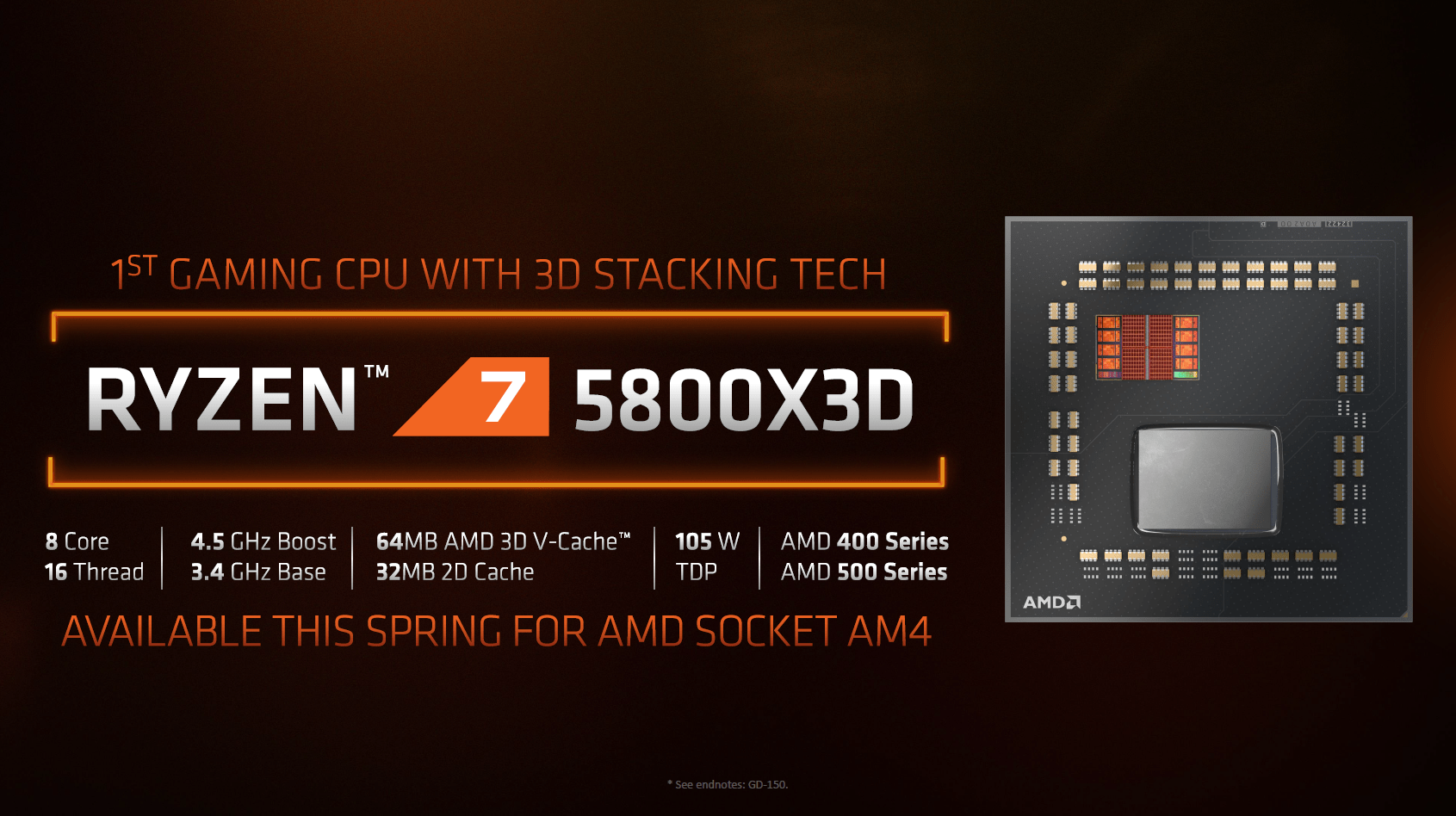 AMD Ryzen 7 5800X3D Slide Vorstellung mit AMD 3D V-Cache schneller als i9-12900K